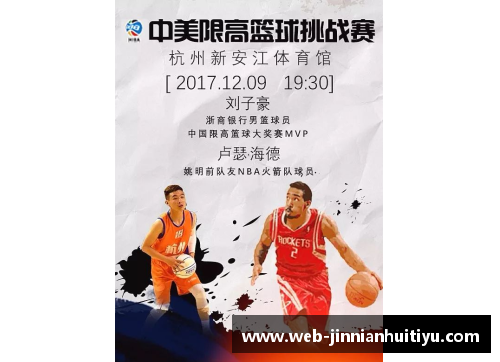 NBA火箭队动态与明星球员最新消息汇总